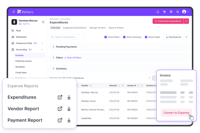 Software For Financial Management: Benefits And Applications
